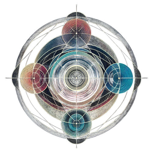 Power of the Five Senses